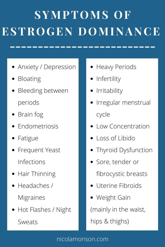Estrogen Dominance What it Is & How It Can Affect a Woman's Health